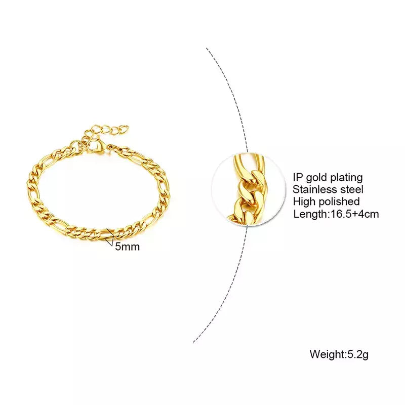 PULSERA FIGARO
